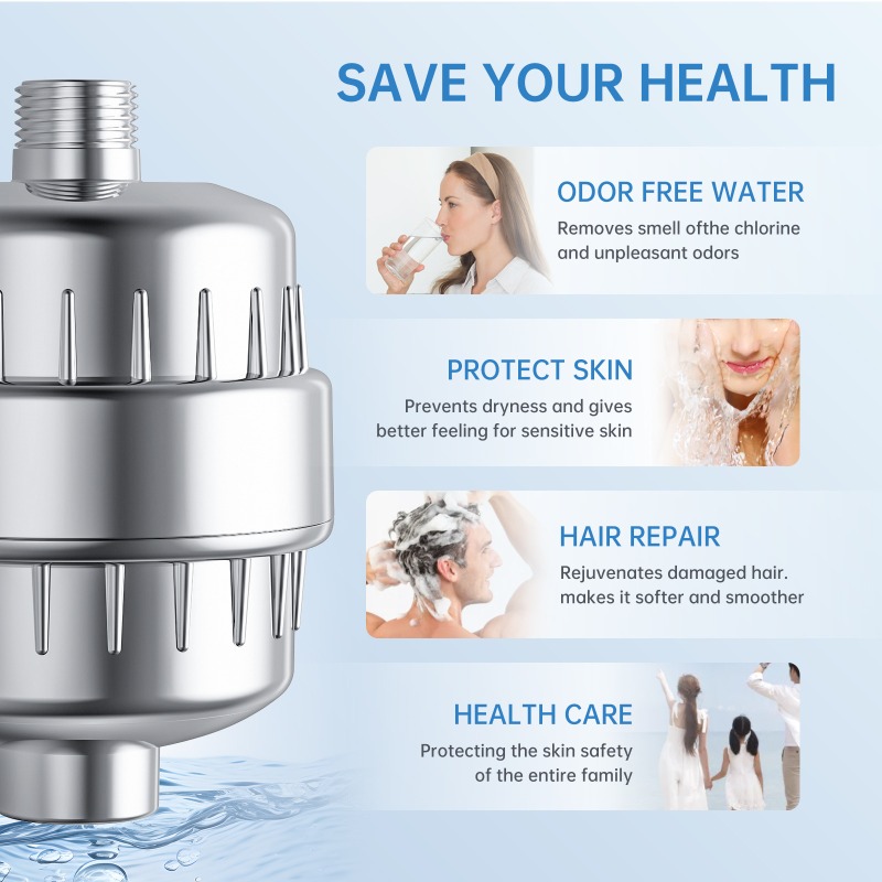 Haushalts-Duschfilterkartusche – Water Filter Cartridge Bewertung und Preis