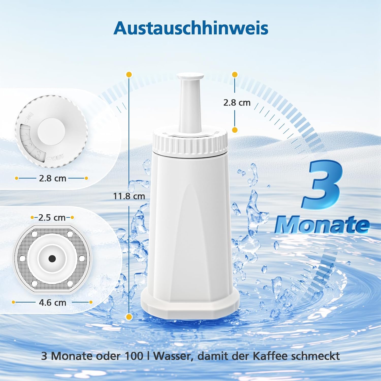 Ersatz-Wasserfilter für Brevil – Breville Espresso Barista Touch Bewertung und Preis