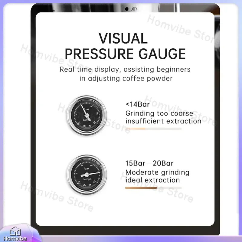 20 Bar Halbautomatische Espres – Pressure Gauge Espresso Bewertung und Preis