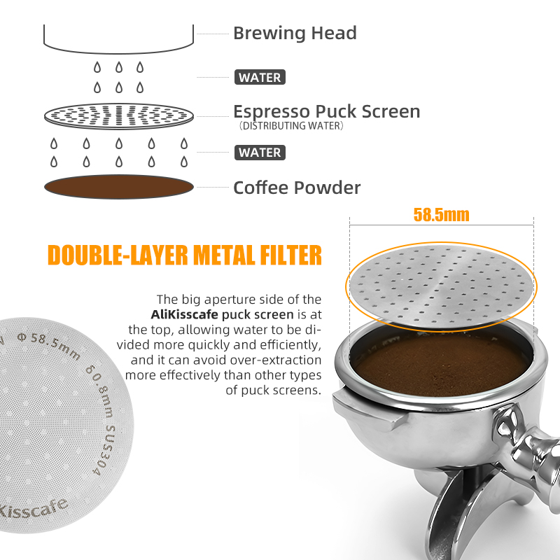 Alikisscafe Espresso Puck Bild – Coffee Equipment Espresso Bewertung und Preis