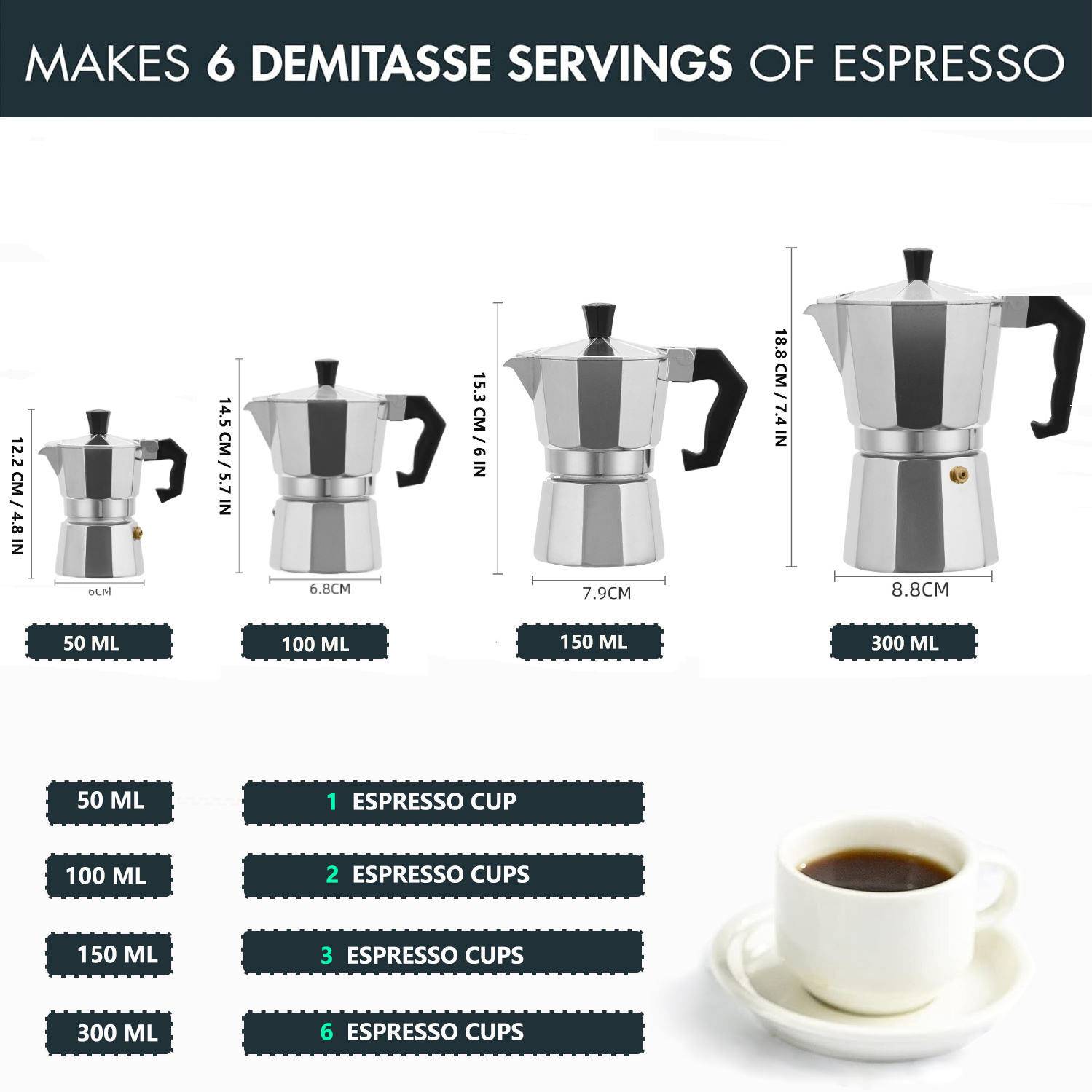 Klassischer Aluminium-Moka-Koc – Coffee Equipment Espresso Bewertung und Preis