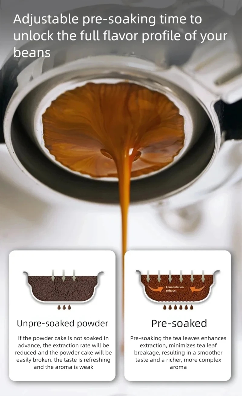 E101 58 mm Espressomaschine mi – Pressure Gauge Espresso Bewertung und Preis