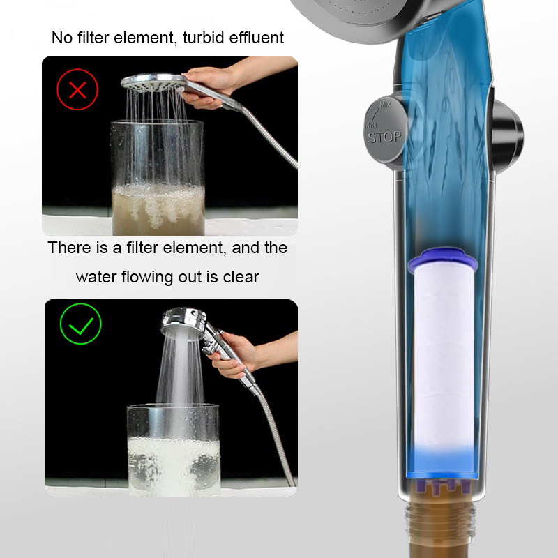 5/10 Stück Duschfilter erhöhen – Water Filter Cartridge Bewertung und Preis