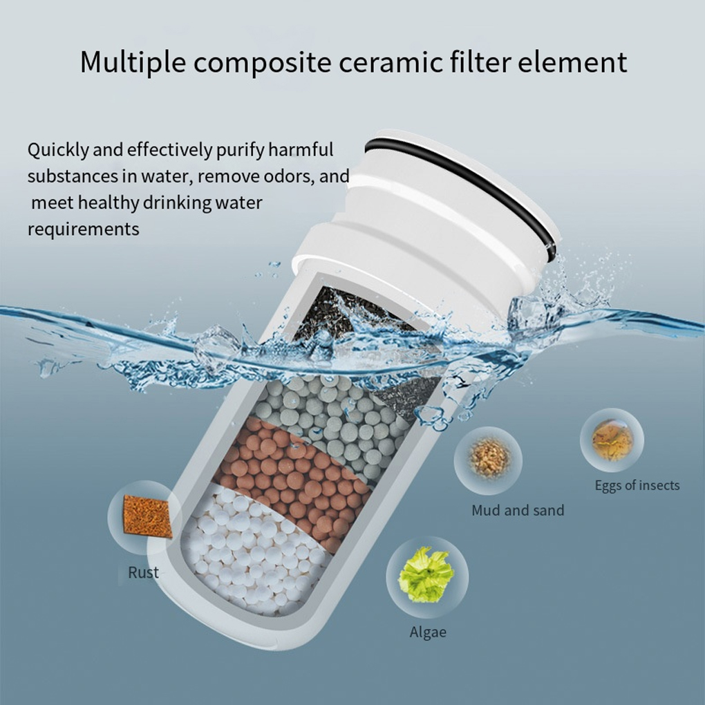 4 Stück Langlebige Keramik-Was – Water Filter Cartridge Bewertung und Preis