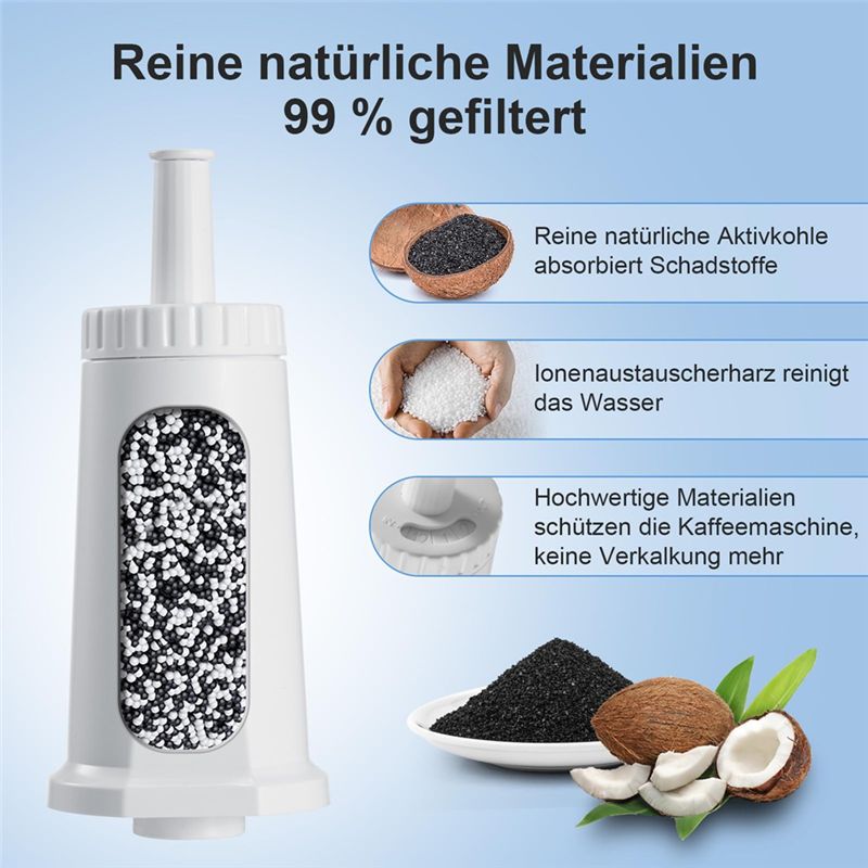 M02K-Wasserfilter-Ersatz für B – Breville Espresso Barista Touch Bewertung und Preis