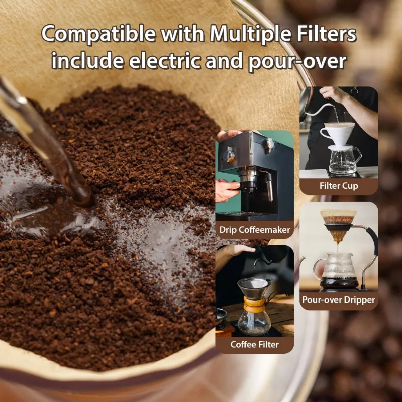 Holzfaser 02 Konusfilter für 2 – Coffee Equipment Espresso Bewertung und Preis